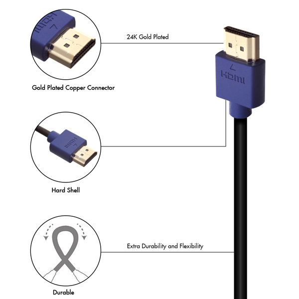 7m HDMI Cable, compatible with SkyHD - Smallest Head SUPREME BLUE 'In The World' (SH7BLU)