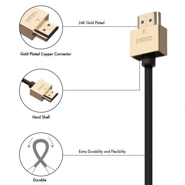 2.5m HDMI Cable, compatible with Plasma - Smallest Head SUPREME GOLD 'In The World' (SH2.5GLD)