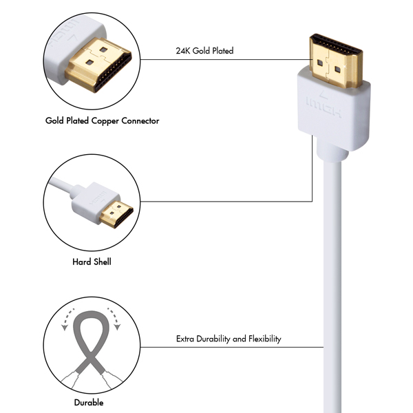 2m HDMI Cable, compatible with Xbox One - Smallest Head SUPREME WHITE 'In The World' (SH2WHT)