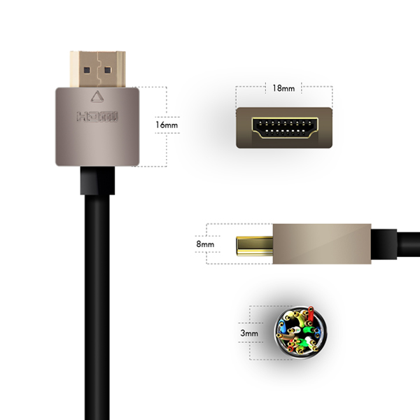 2.5m HDMI 2.0 Cable, compatible with Laptop - Smallest Head SUPREME PIANO BLACK 'In The World' (2SH2.5PBLK)