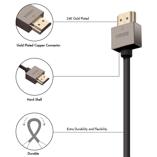 5m HDMI Cable, compatible with Samsung - Smallest Head SUPREME PIANO BLACK 'In The World' (SH5PBLK)