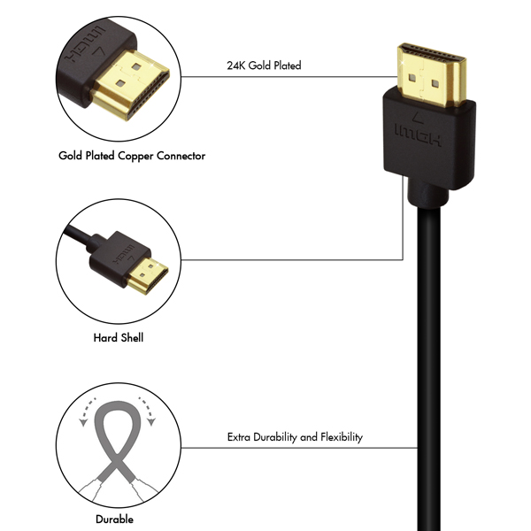 1m HDMI 2.0 Cable, compatible with 3D - Smallest Head SUPREME BLACK 'In The World' (2SH1BLK)