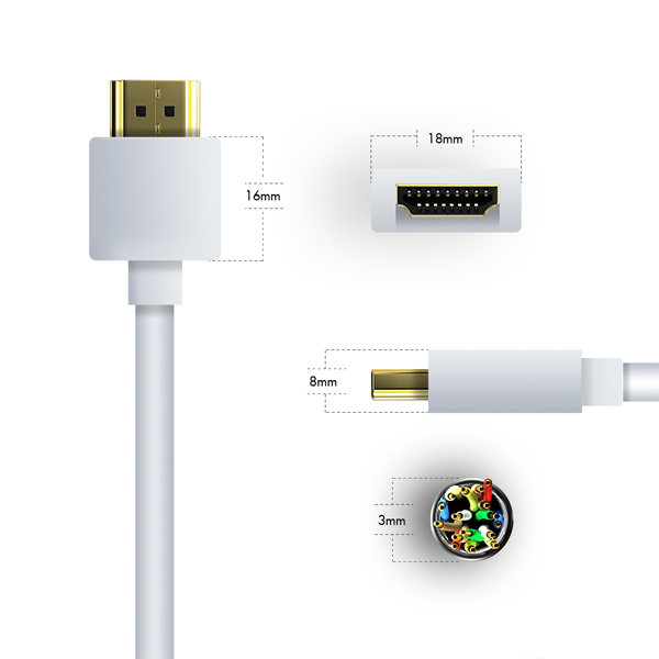 1m HDMI 2.0 Cable, compatible with 3D - Smallest Head SUPREME WHITE 'In The World' (2SH1WHT)