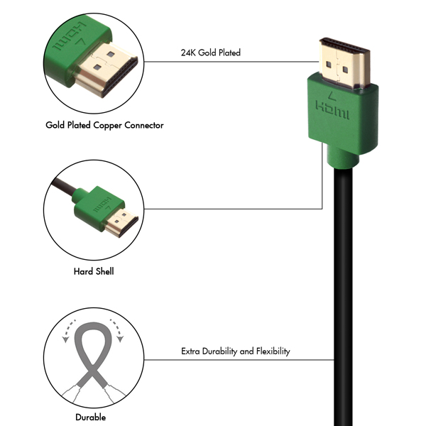3m 4K HDMI Cable, compatible with PS3 - Smallest Head SUPREME GREEN 'In The World' (4SH3GRN)