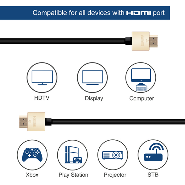 5m HDMI 2.0 Cable, compatible with LED TV - Smallest Head SUPREME GOLD 'In The World' (2SH5GLD)