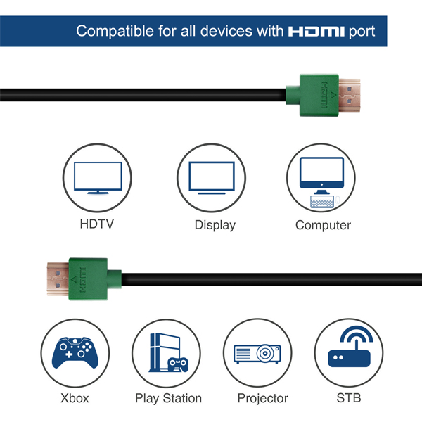 3m 4K HDMI Cable - Smallest Head SUPREME GREEN 'In The World' (4SH3GRN)