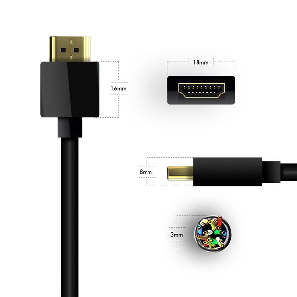 2.5m HD Cables - Smallest Head SUPREME BLACK 'In The World' (SH2.5BLK)