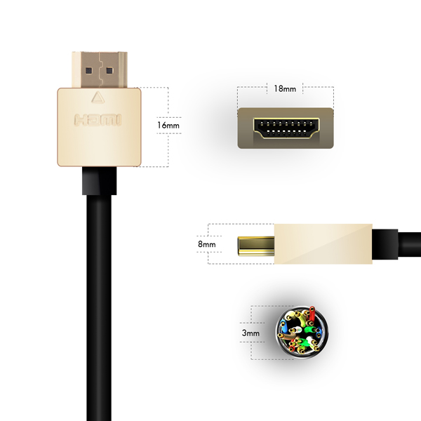2.5m HDMI Cable, compatible with Xbox One - Smallest Head SUPREME GOLD 'In The World' (SH2.5GLD)