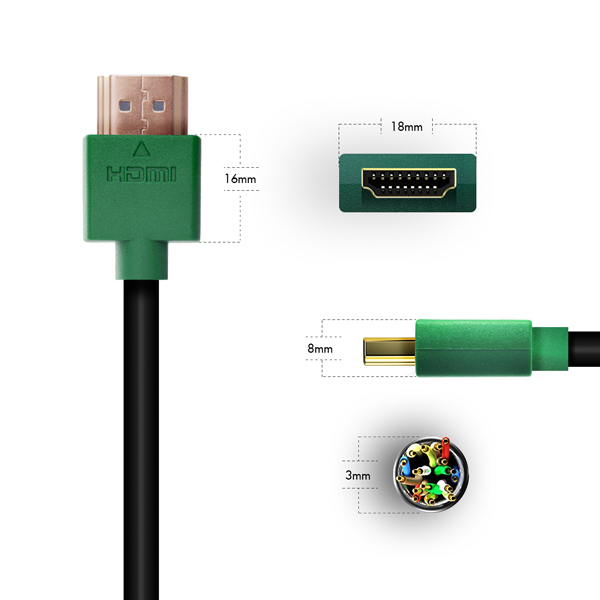 2.5m HDMI 2.0 Cable, compatible with SkyHD - Smallest Head SUPREME GREEN 'In The World' (2SH2.5GRN)