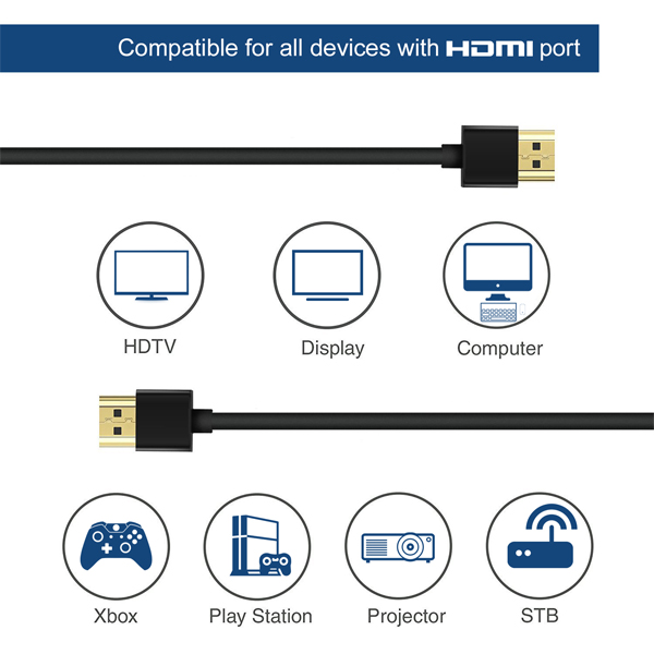 0.5m HDMI 2.0 Cable, compatible with Xbox 360 - Smallest Head SUPREME BLACK 'In The World' (2SH0.5BLK)